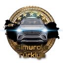Simurole Turkiye Discord Server Banner
