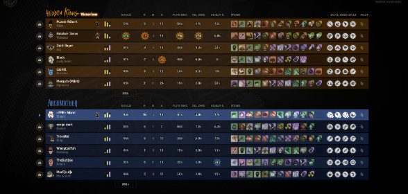 Megtartottuk az első magyar custom gamet!