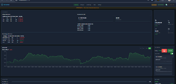 What's new with BTC Sentinel lab?