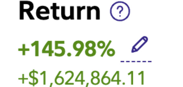 $1.6 Million in Profits...All Free!