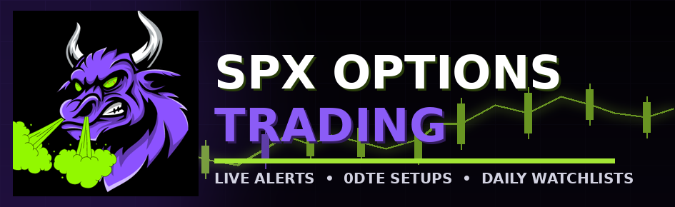 Options Trading Discord Discord Server Banner