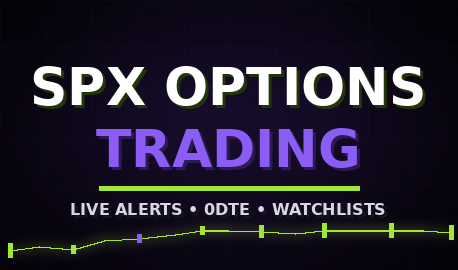Options Trading Discord Small Banner