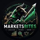 MarketsBites Discord Server Banner