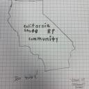 California Rp community (PS5) Discord Server Banner