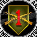 1ID Discord Server Banner