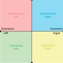 Politix Discord Server Banner