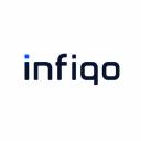Infiqo Discord Server Banner