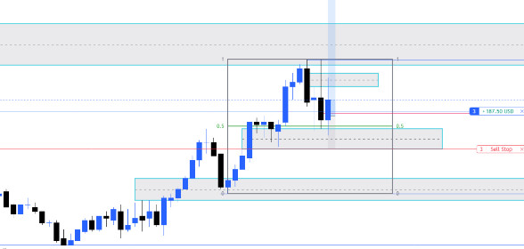 How I Made +400 Today Breaking Even 12/16/24