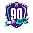 90 Minute Family Discord Server Banner