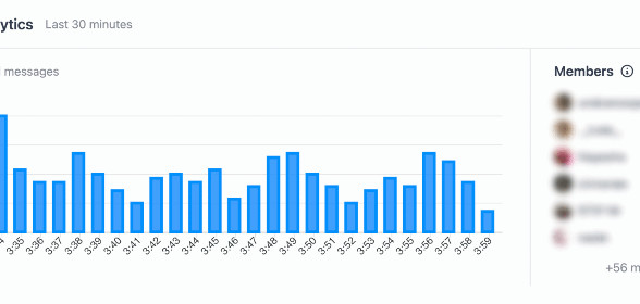 Realtime Discord Analytics by ServerLens