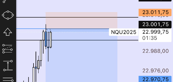 How did the trade go?...