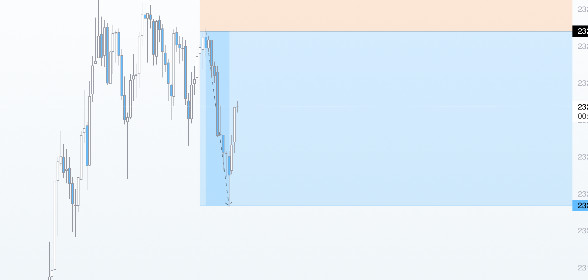 what are y'all waiting for ??