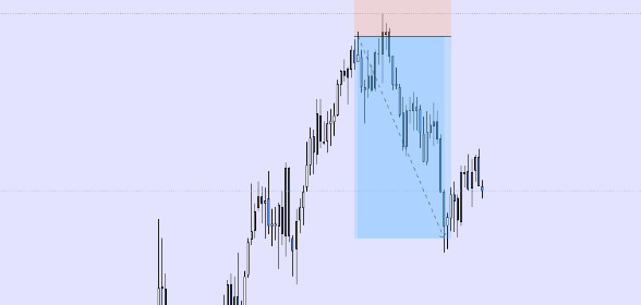 Well, this is how it went...