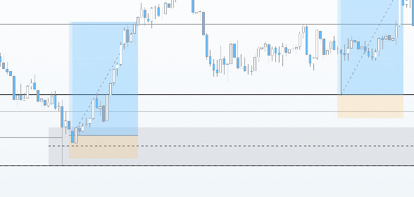 a lil taste from last friday...