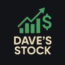 Dave’s stock Discord Server Banner