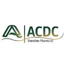 ACDC-Peptide Discord Server Banner