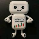 Sugar mommy Discord Server Banner