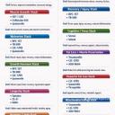 Legit peptides server Discord Server Banner