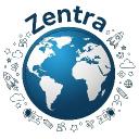 ZENTRA Discord Server Banner
