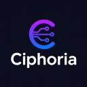 Ciphoria Discord Server Banner