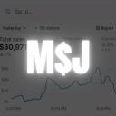 MJresell Digital Products Discord Server Banner