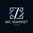 MC Market Labs Discord Server Banner