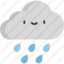 BlueRainn Discord Server Banner