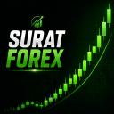 SURAT FOREX TRADING Discord Server Banner